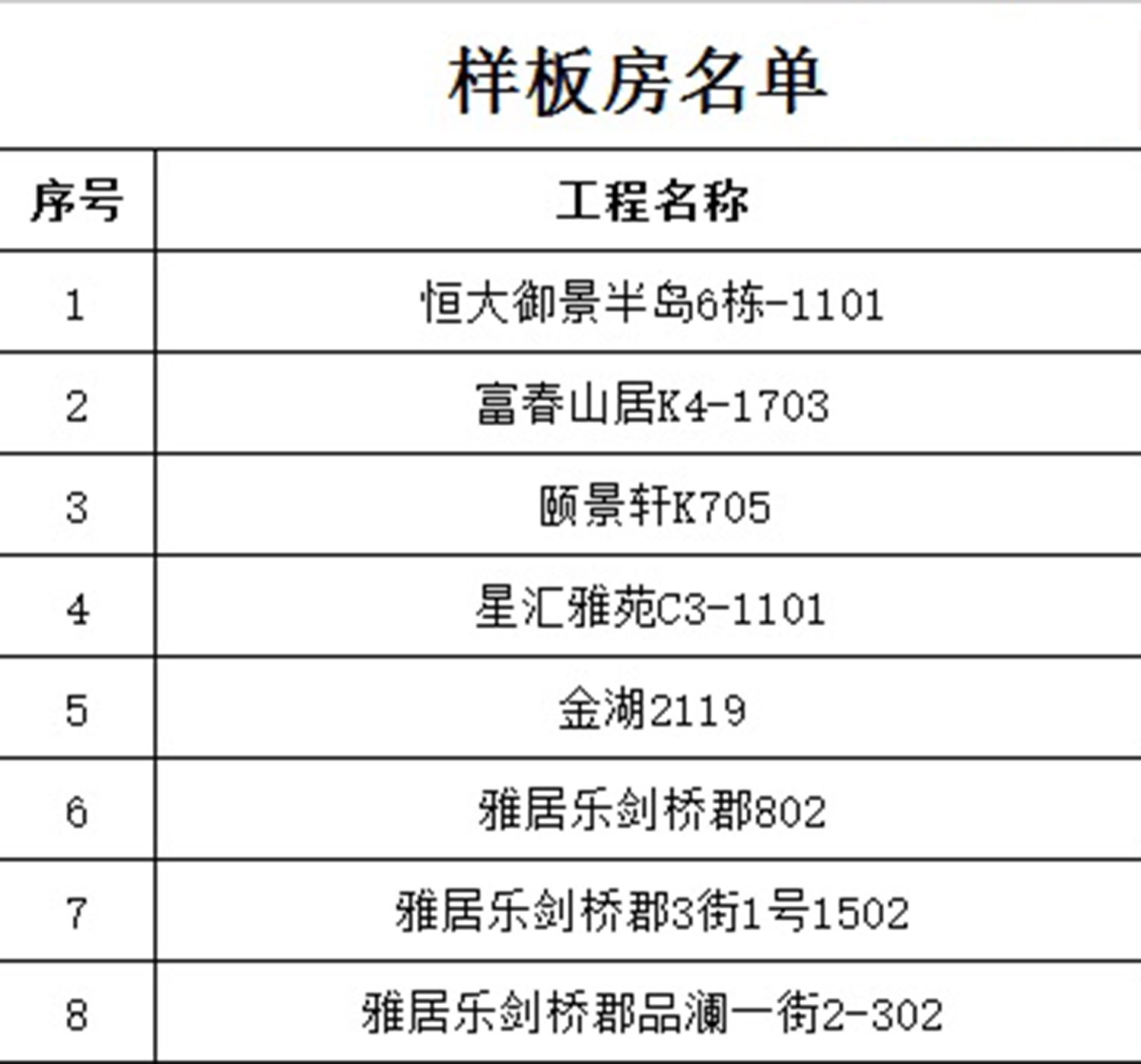 【0929期】突击检查，工地现场“最原始”的状态究竟是……(图29)